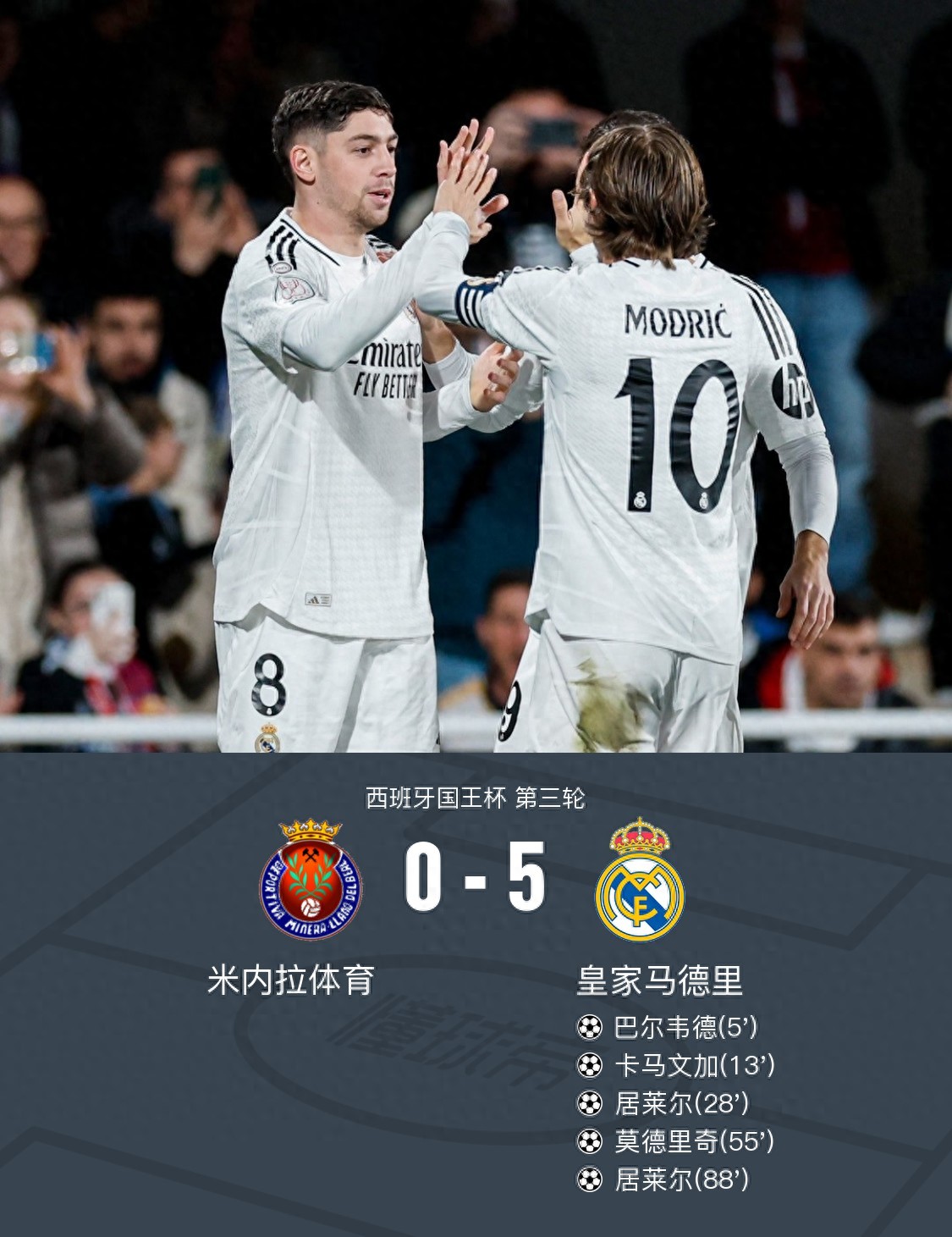 关于哥伦比亚碾压皇马,佩德里送出助攻的信息 关于哥伦比亚碾压皇马,佩德里送出助攻的信息